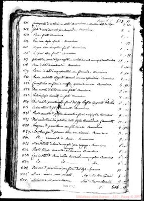 Fotogramma B 12