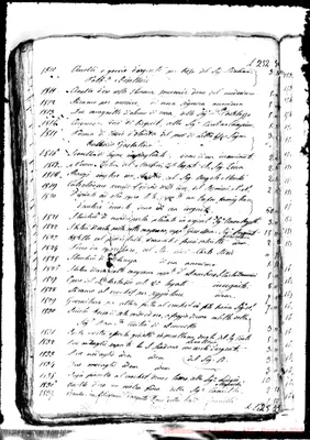 Fotogramma E 11