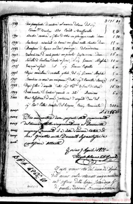 Fotogramma B 3