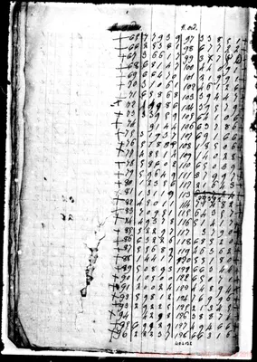 Fotogramma B 2