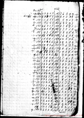 Fotogramma B 3