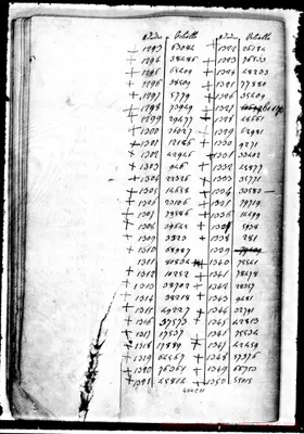 Fotogramma C 11