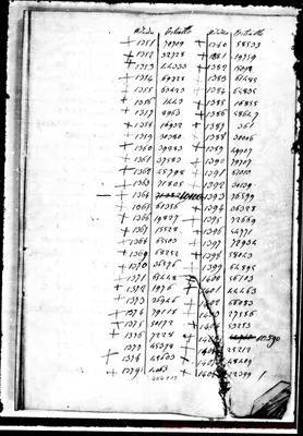 Fotogramma C 12