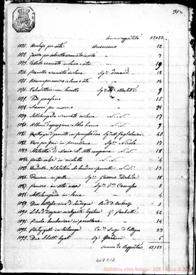 Fotogramma C 12