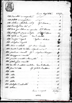 Fotogramma E 2