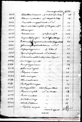Fotogramma B 8