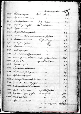 Fotogramma B 11