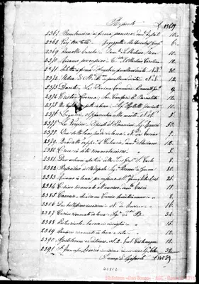 Fotogramma C 2