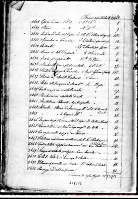 Fotogramma C 12
