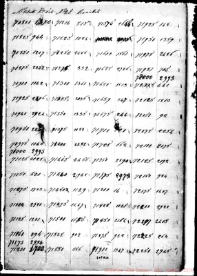 Fotogramma A 10