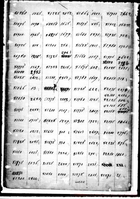 Fotogramma B 5