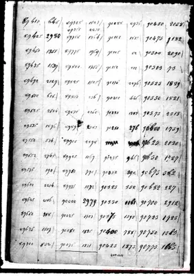 Fotogramma B 11