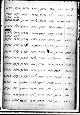 Fotogramma B 12