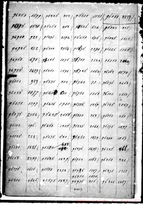 Fotogramma C 3