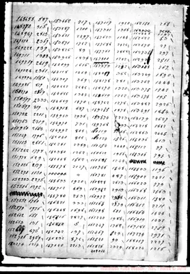 Fotogramma C 12