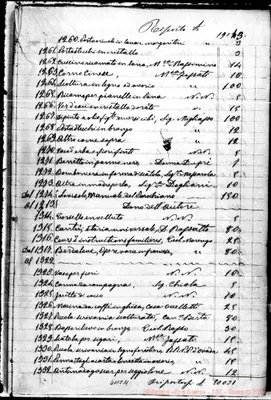 Fotogramma C 11