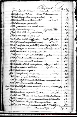 Fotogramma C 12