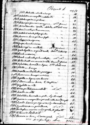 Fotogramma D 1