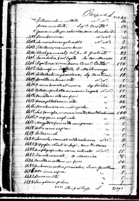 Fotogramma D 2