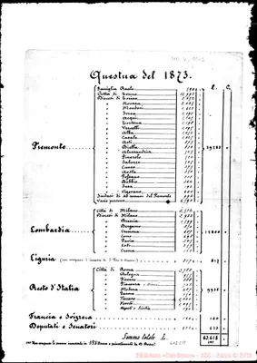 Fotogramma C 11