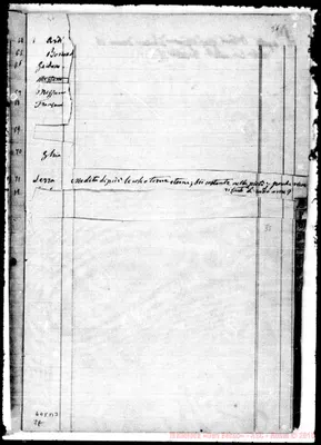Fotogramma B 3