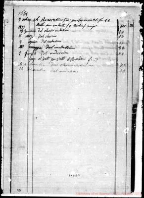 Fotogramma B 11