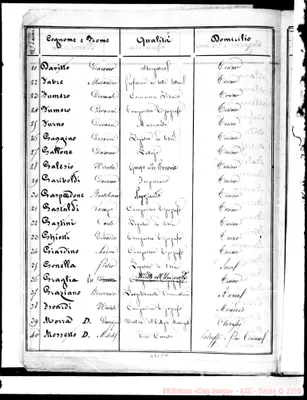 Fotogramma D 11