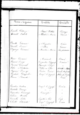 Fotogramma C 7