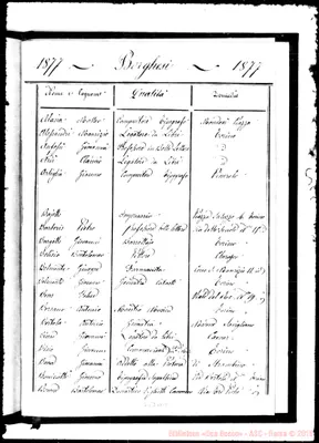 Fotogramma B 11