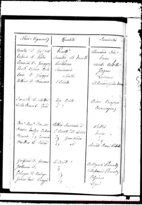 Fotogramma C 6