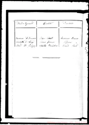Fotogramma C 10