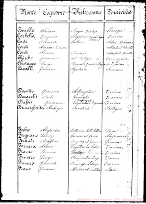 Fotogramma A 1