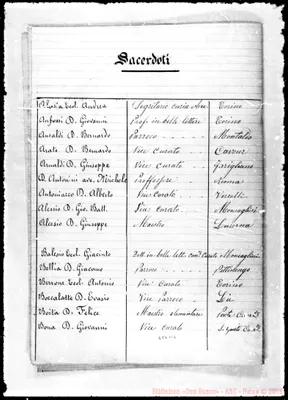 Fotogramma B 2