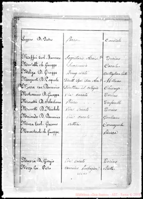 Fotogramma B 5