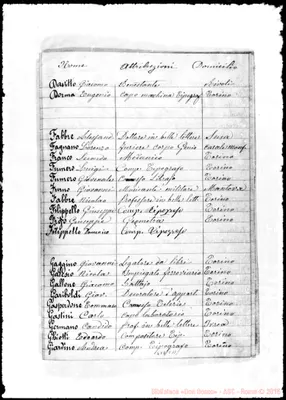 Fotogramma C 11