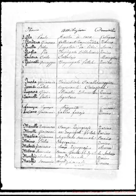 Fotogramma C 12
