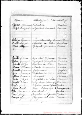 Fotogramma D 1