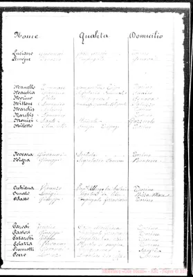 Fotogramma A 12