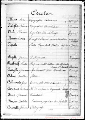 Fotogramma E 2