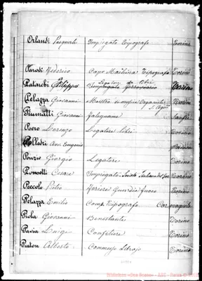 Fotogramma E 9