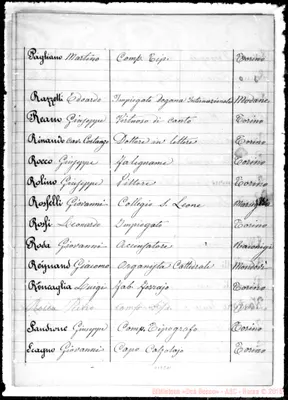 Fotogramma E 10
