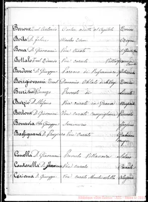 Fotogramma A 1