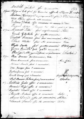 Fotogramma C 7