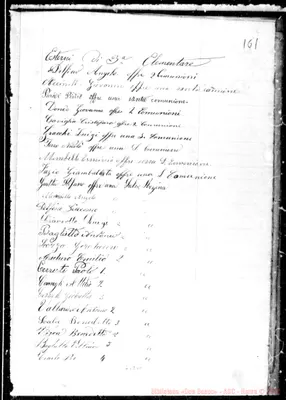 Fotogramma D 1