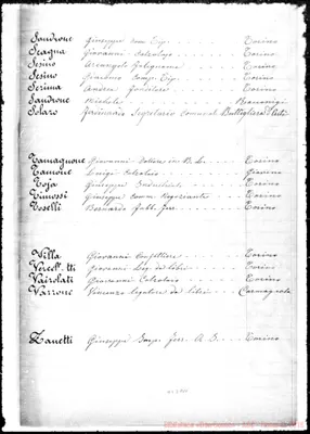 Fotogramma A 10