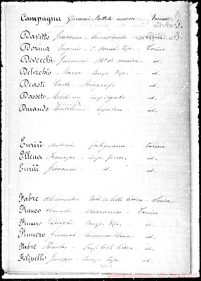 Fotogramma C 1
