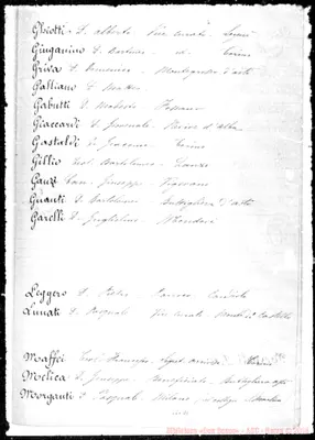 Fotogramma D 1