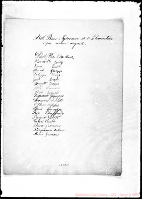 Fotogramma C 11