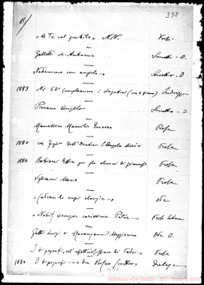 Fotogramma E 2