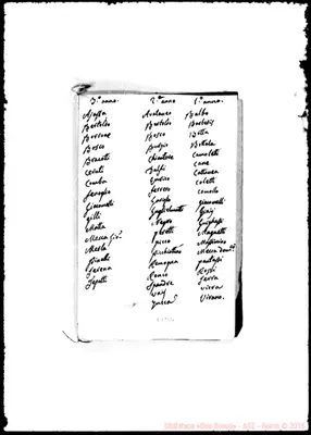 Fotogramma B 6